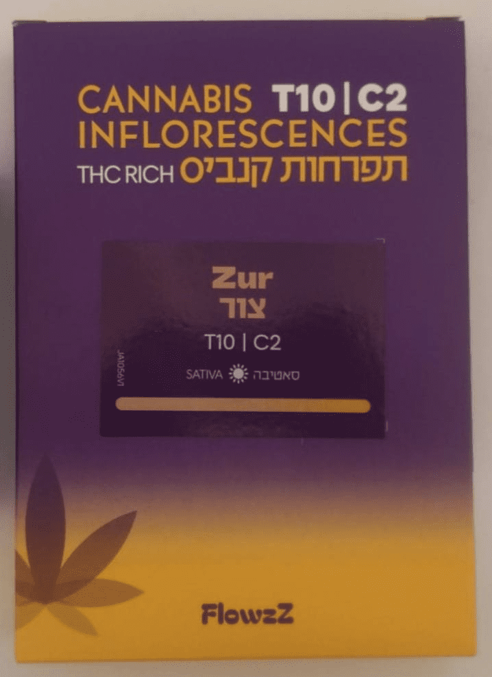 buy-weed-on-telegram