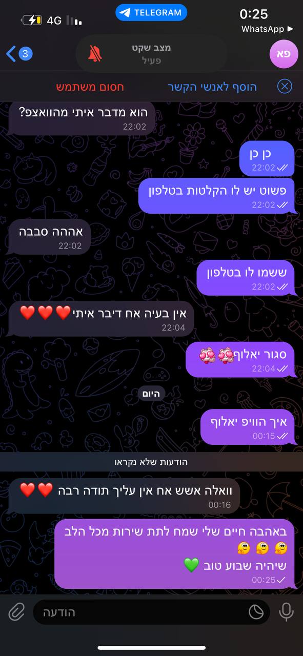 המלצת לקוחות לכיוונים לטלגרס 1