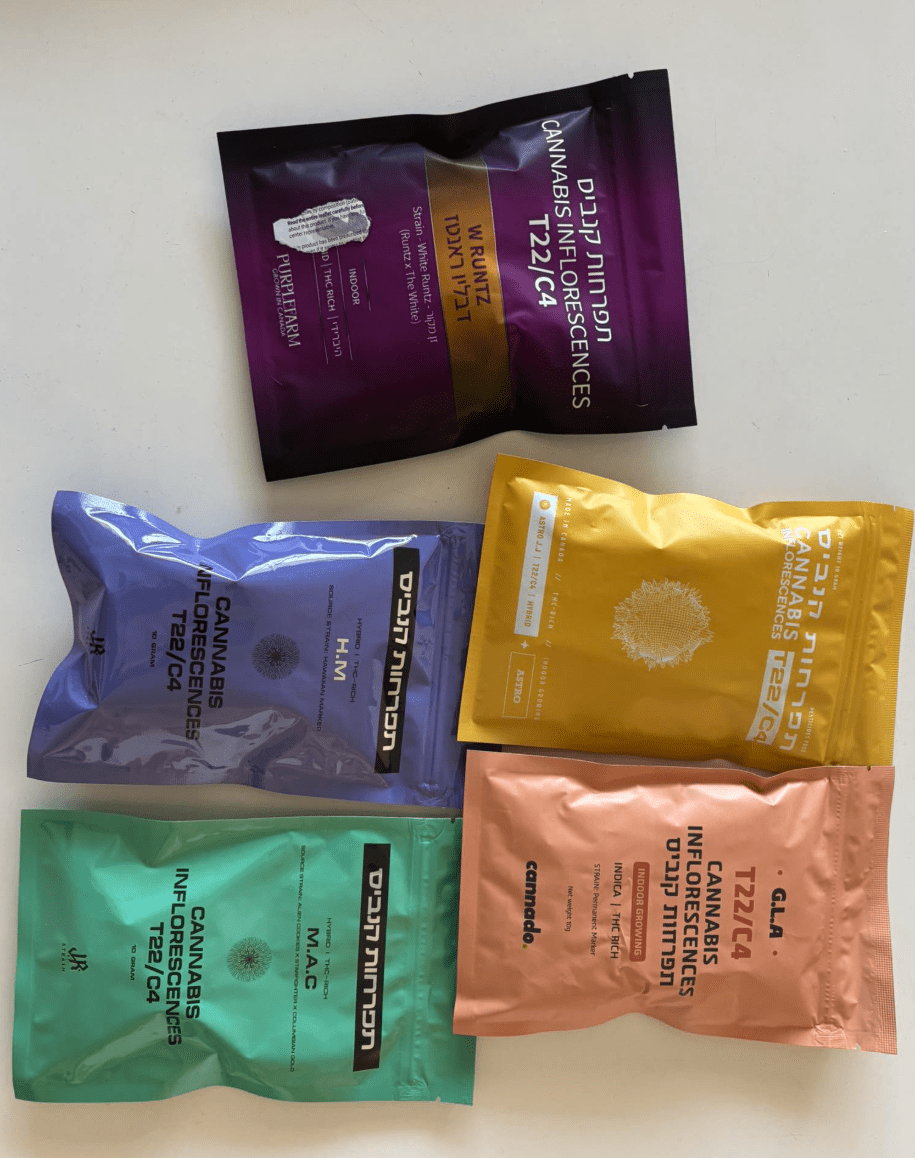 טלגראס-כיוונים-ירושלים