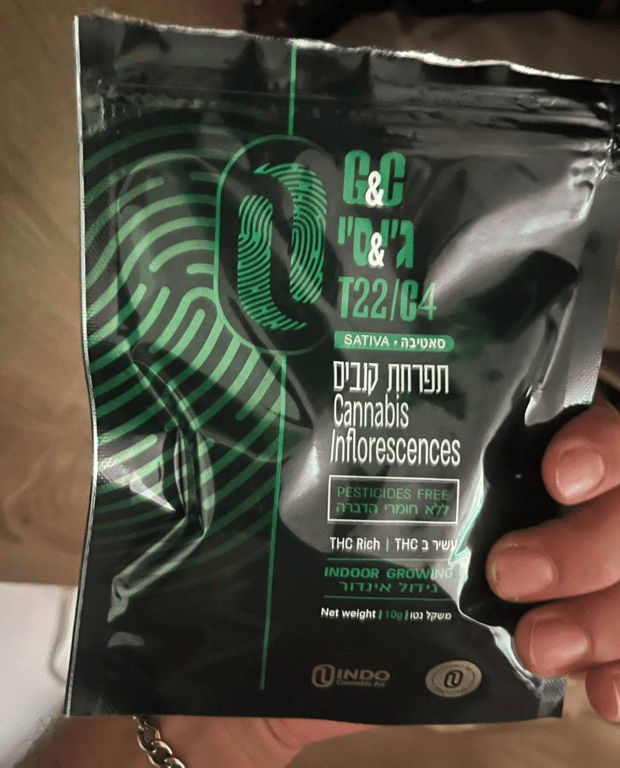 קבוצות-טלגרם