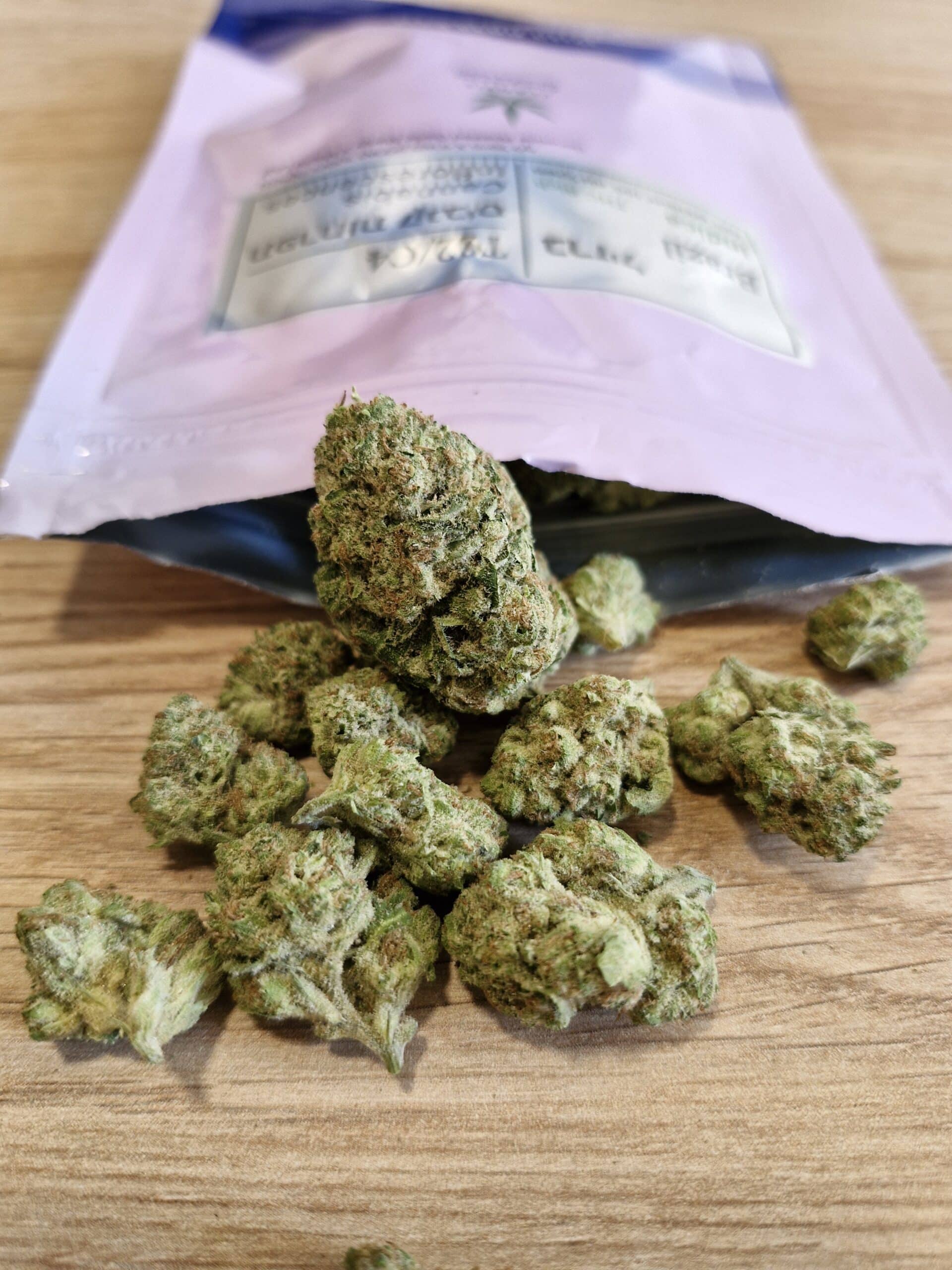 ברזיל (Brazil) – אינדיקה T22/C4