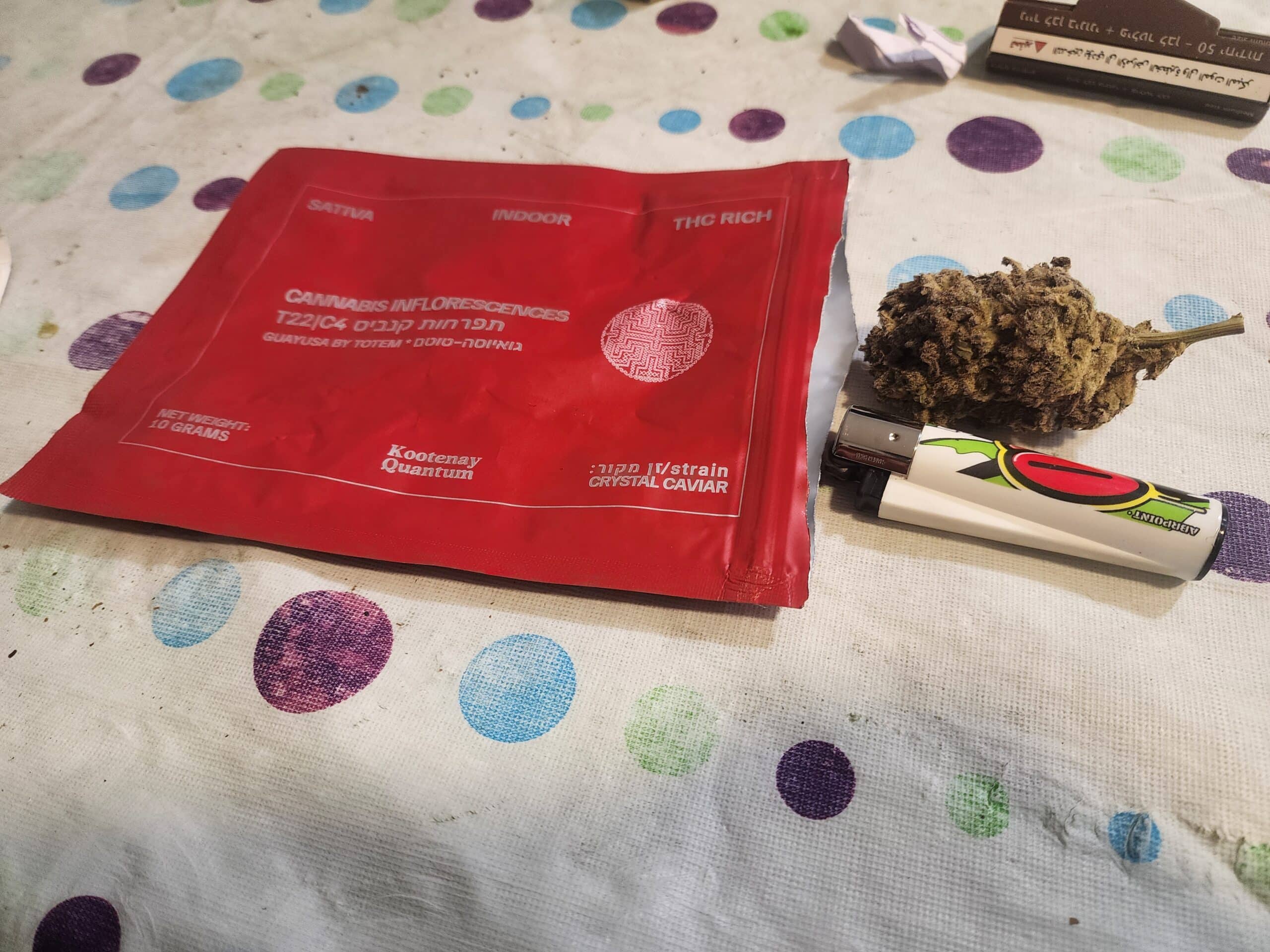 גוואיוזה (Guayusa) – סאטיבה T22/C4