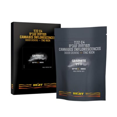 גרפיט (Graphite) – אינדיקה T22/C4