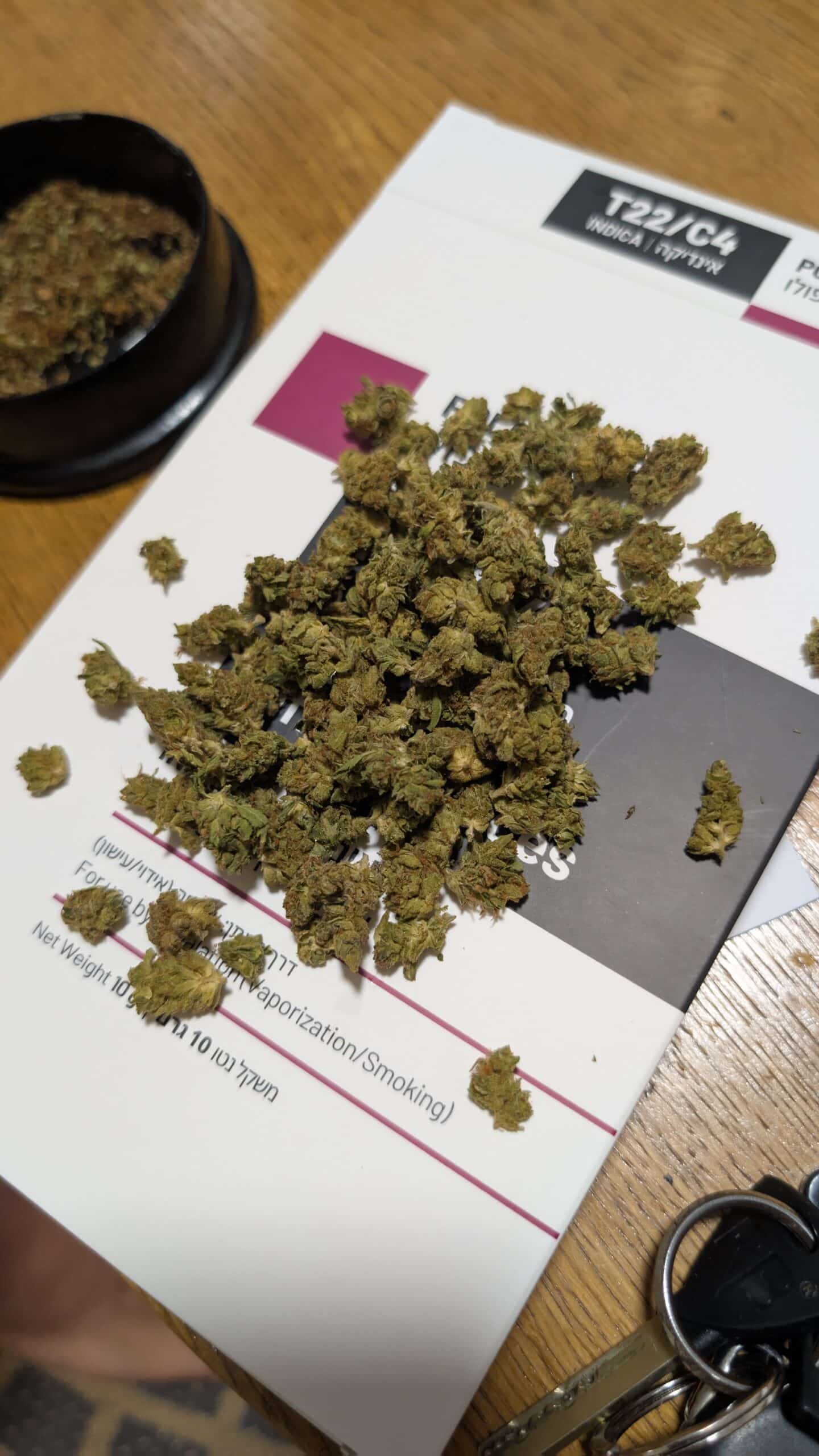 פולו (Polo) – אינדיקה T22/C4