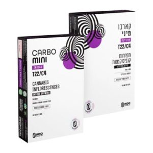 קארבו מיני (Carbo Mini) – אינדיקה T22/C4